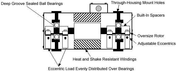 Electric Vibrator Diagram